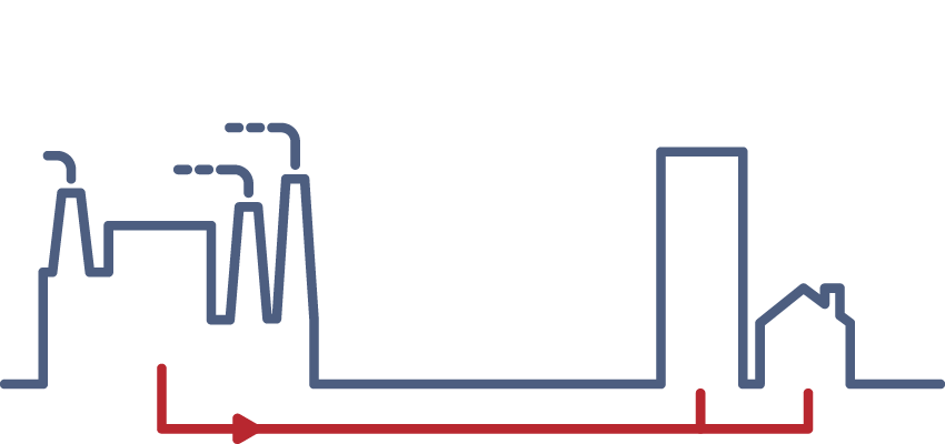 Community heating networks