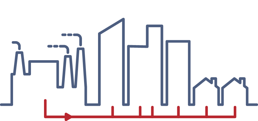 District heating networks